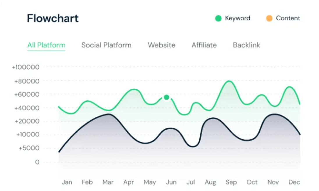 seo-optimization